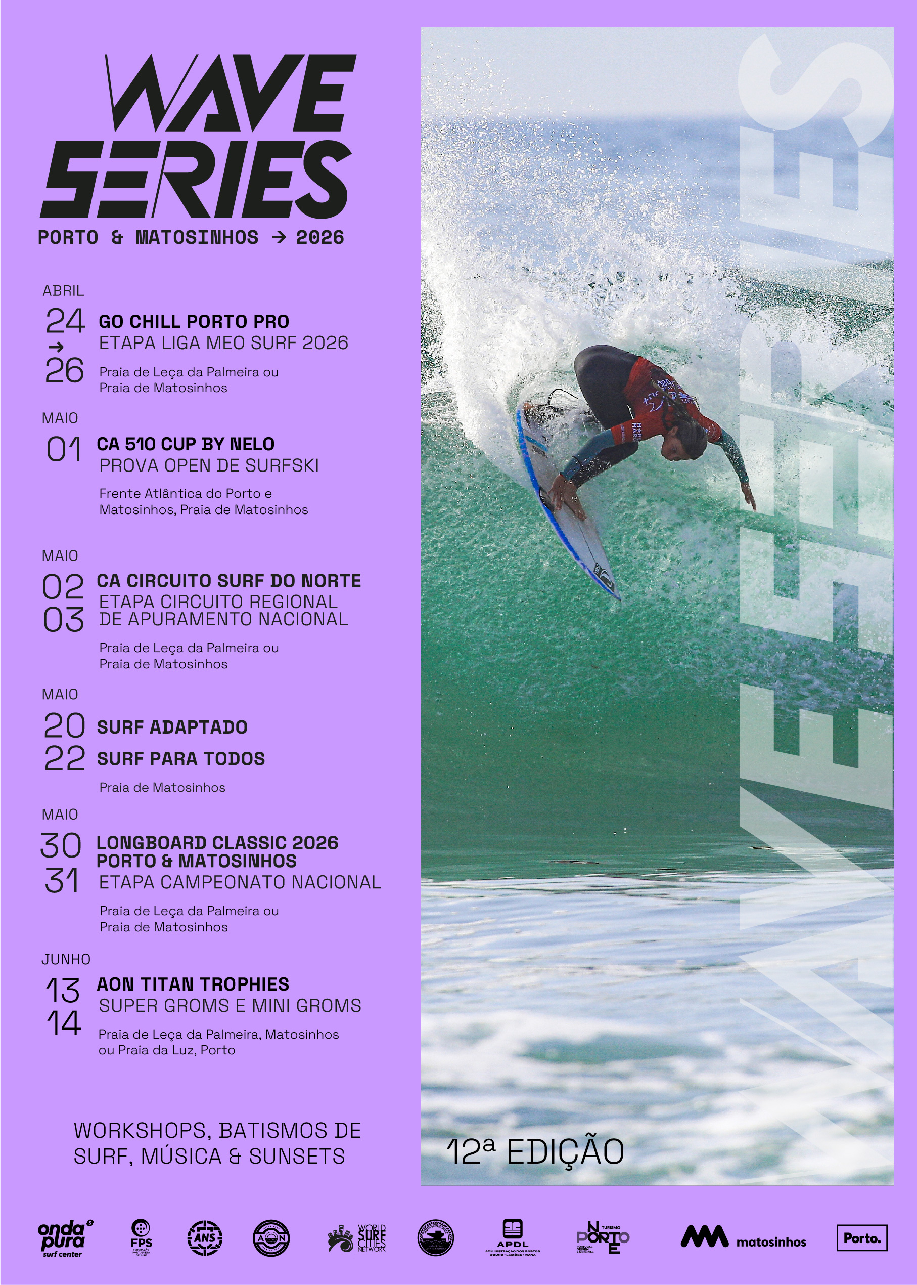 Porto&Matosinhos Wave Series